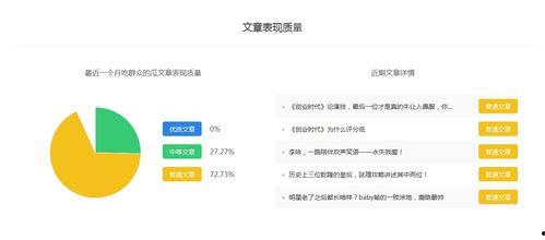 娱乐吃瓜号能赚钱吗,娱乐吃瓜号如何轻松赚钱的秘密 第2张 娱乐吃瓜号能赚钱吗,娱乐吃瓜号如何轻松赚钱的秘密 第2张